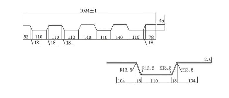 Front End Panel